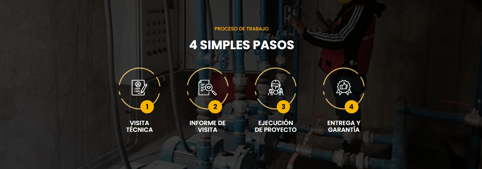 Sistemas de agua a presión Sistemas de agua a presión